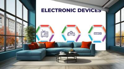 editable outline icons with infographic template. infographic for electronic devices concept. included ceiling fan, television, projector, video recorder, weighing icons. Wall mural