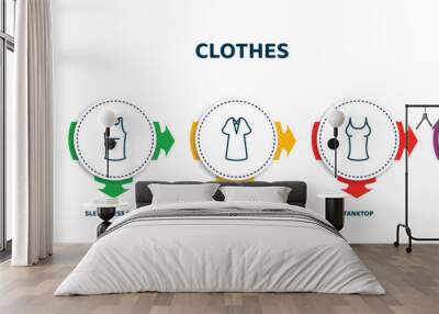 editable thin line icons with infographic template. infographic for clothes concept. included knickers, sleeveless shirt, kaftan, tanktop, soccer shoe icons. Wall mural