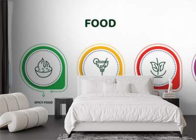 editable thin line icons with infographic template. infographic for food concept. included fast food restaurant, spicy food, cocktail on a glass, vegan, and grapes icons. Wall mural