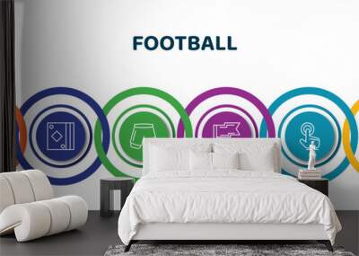 editable thin line icons with infographic template. infographic for football concept. included cone, cards, football shorts, pennant, point, plan icons. Wall mural