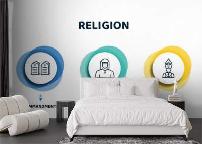 editable thin line icons with infographic template. infographic for religion concept. included prayer, commandments, anglican, pope, calvary icons. Wall mural