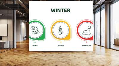 editable thin line icons with infographic template. infographic for winter concept. included earmuffs, lights, hot tea, winter cap, icons. Wall mural