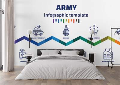 infographic template with icons and 11 options or steps. infographic for army concept. included aim, industrial building, military transport, ambulance, grenade, military strategy, militar strategy, Wall mural