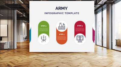 infographic template with icons and 7 options or steps. infographic for army concept. included rank, blood transfusion, militar strategy, industrial building, robber on monitor, military transport, Wall mural