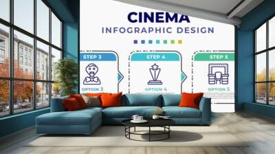 infographic template with icons and 7 options or steps. infographic for cinema concept. included photograms, video clip, ventriloquist, film award, dressing room, premiere, zoetrope editable vector. Wall mural