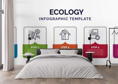 infographic template with icons and 7 options or steps. infographic for ecology concept. included eco, wind mills, two flowers, green home, recycled paper, wind bending tree, growing plant icons. Wall mural