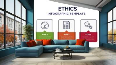 infographic template with icons and 7 options or steps. infographic for ethics concept. included city, agreement, gauge, statement, ting, connect, choice icons. Wall mural