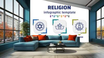 infographic template with icons and 7 options or steps. infographic for religion concept. included rosary, christianity, blasphemy, heresy, buddhism, angel, christian icons. Wall mural