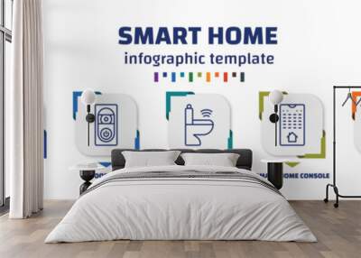 infographic template with icons and 7 options or steps. infographic for smart home concept. included smart television, smart switch, doorbell, toilet, home console, lamp, blind icons. Wall mural