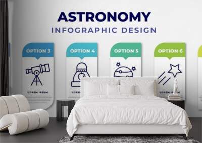 infographic template with icons and 8 options or steps. infographic for astronomy concept. included milky way, sputnik, big telescope, space capsule, jupiter with satellite, shooting star, ufo and Wall mural