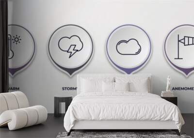 infographic template with outline icons. infographic for weather concept. included deluge, warm, stormy, cumulus, anemometer, calm editable vector. Wall mural