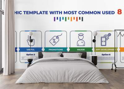 infographic template with outline icons. thin line icons such as pitch, company, useful, promotions, major, app development, processes, en editable vector. can be used for web, mobile, info graph. Wall mural