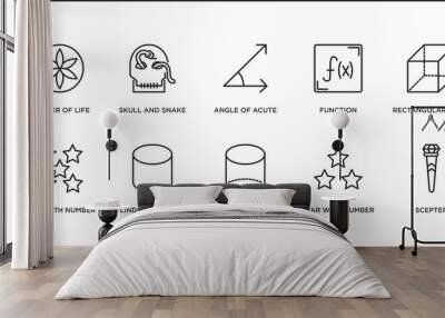 shapes outline icons set. thin line icons such as angle of acute, function, rectangular prism, star with number five, cylinder volumetric, cylinder volumetrical, star with number three vector. Wall mural