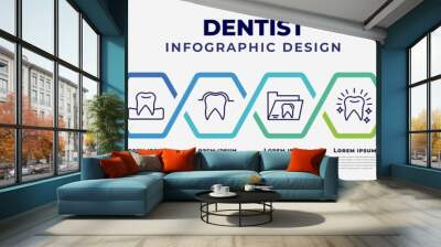 vector infographic design template with icons and 8 options or steps. infographic for dentist concept. included sick girl, dental checkup, occlusal, sealants, dental folder, white teeth, tooth Wall mural