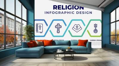 vector infographic design template with icons and 8 options or steps. infographic for religion concept. included bead, caodaism, holy scriptures, celtic cross, mantle, united church of christ, Wall mural