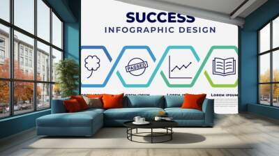 vector infographic design template with icons and 8 options or steps. infographic for success concept. included monument, planning, clover, passed, line graph, study, send, celebrity. Wall mural