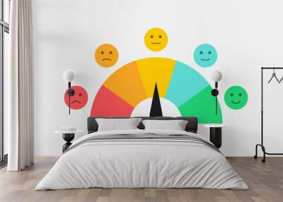 feedback emojis emoticons. happy, smile, neutral, sad, angry, emoji, icon - Speedometer dashboard template and emoticon level scale - rating emojis for product review. Satisfaction meter, tachometer Wall mural