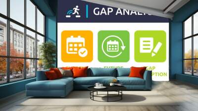 gap analysis vector. objective, current state, future state, gap description and remedy icon sign. Wall mural