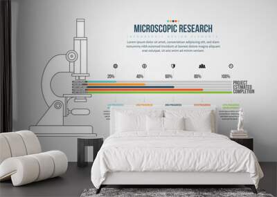 Microscopic Research Infographic Wall mural