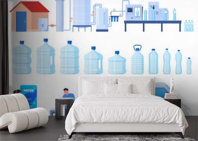 Extraction and delivery of water. The process of producing and supplying water to people. Vector illustration Wall mural