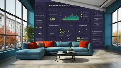 Corporate report dashboard dark mode template Wall mural