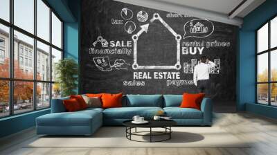 real estate concep Wall mural