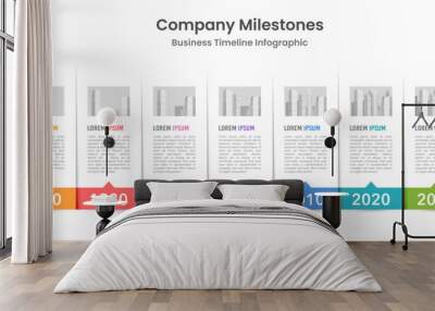 Timeline infographic design template with 7 milestones of business growth. Vector illustration. Wall mural