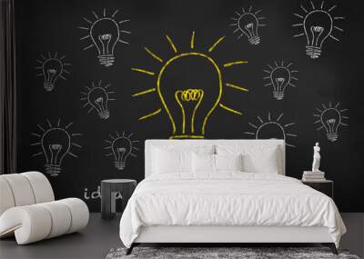 Chalkboard Bulb - Idea Concept Vision Wall mural