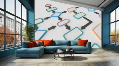 flow chart diagram concept Wall mural