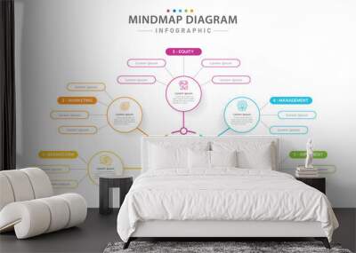 Infographic template for business. 5 Steps Modern Mindmap diagram with topics, presentation vector infographic. Wall mural