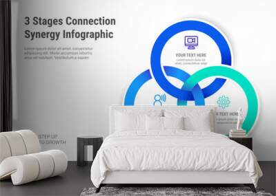 3 Stages Connection Synergy Infographic Wall mural