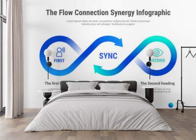 Flow Connection Synergy Infographic presentation template, concept for join, together, link, unify, 
synchronize, coordinate, etc. Wall mural