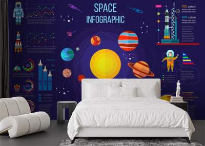 Space infographic Wall mural