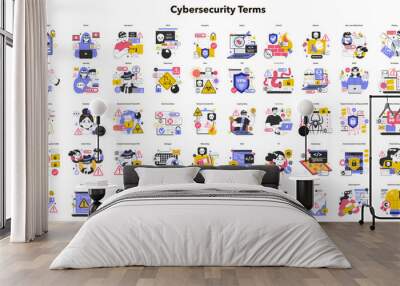 Cyber or web security terms set. Data protection and database safety Wall mural