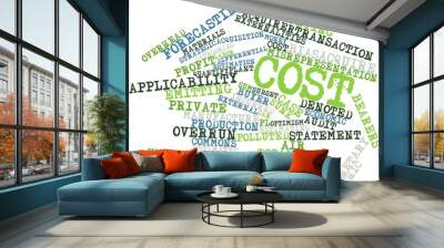 Word cloud for Cost Wall mural