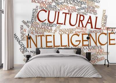 word cloud for cultural intelligence Wall mural