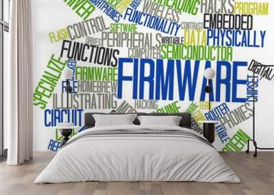 word cloud for firmware Wall mural