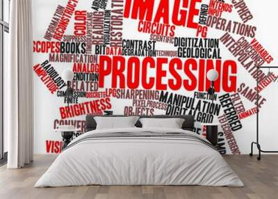 Word cloud for Image processing Wall mural