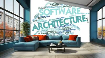 word cloud for software architecture Wall mural