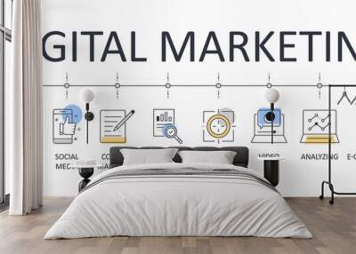 Digital marketing banner infographics. Editable stroke linear icons. Campaign advertisement search engine TV email management planning presentation. Social media merchandise strategy typescript servic Wall mural