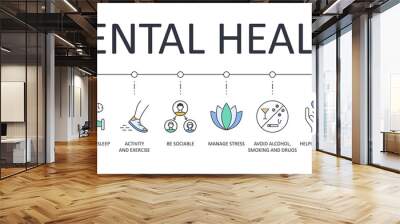 Vector banner 8 tips for good mental health. Editable stroke icons. Get enough sleep eating well. Avoid alcohol, smoking and drugs manage stress. Activity and exercise be sociable helping others Wall mural