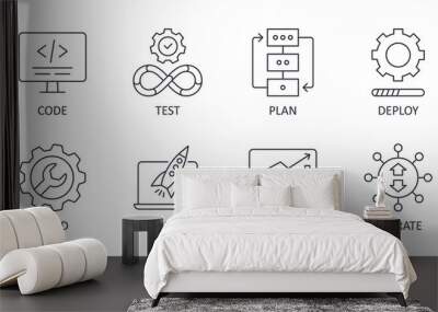 Vector DevOps icons. Editable stroke. Software development and IT operations set symbols. Test release monitor operate deploy plan code build Wall mural