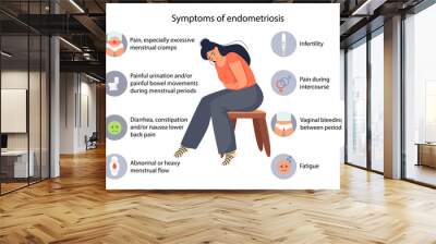 endometriosis symptoms infographic. detailed vector infographic. women health Wall mural