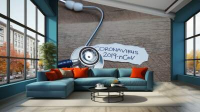 stethoscope on prescription 'coronvirus' Wall mural