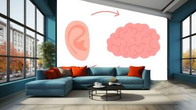 Connection of brain and ear hear organ. Unity relation of mental health and hearing. Vector Wall mural