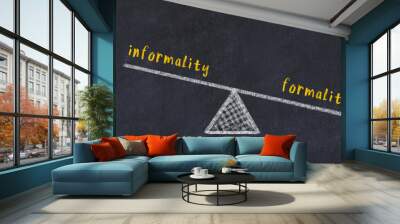 chalk drawing of scales with words informality and formality. concept of balance Wall mural