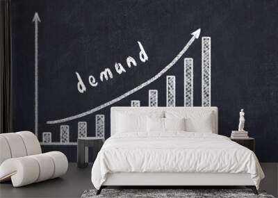 Chalkboard drawing of increasing business graph with up arrow and inscription demand Wall mural