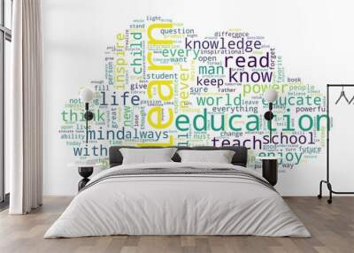 Word cloud of learn concept on white background Wall mural