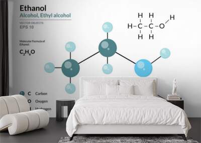 Ethanol. Ethyl Alcohol. Structural Chemical Formula and 3d Model of Molecule. C2H6O. Atoms with Color Coding. Vector graphic Illustration for educational materials, scientific articles, presentations Wall mural