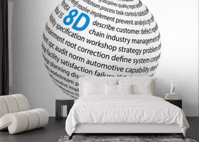 Global eight discipline word ball (8D) Wall mural